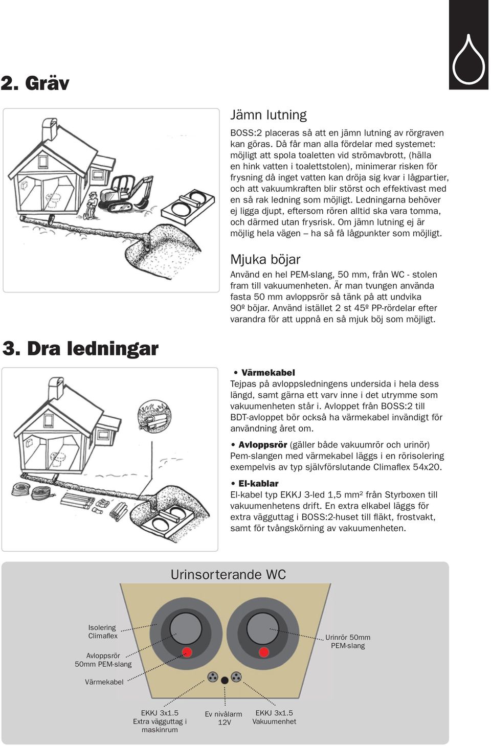 lågpartier, och att vakuumkraften blir störst och effektivast med en så rak ledning som möjligt. Ledningarna behöver ej ligga djupt, eftersom rören alltid ska vara tomma, och därmed utan frysrisk.