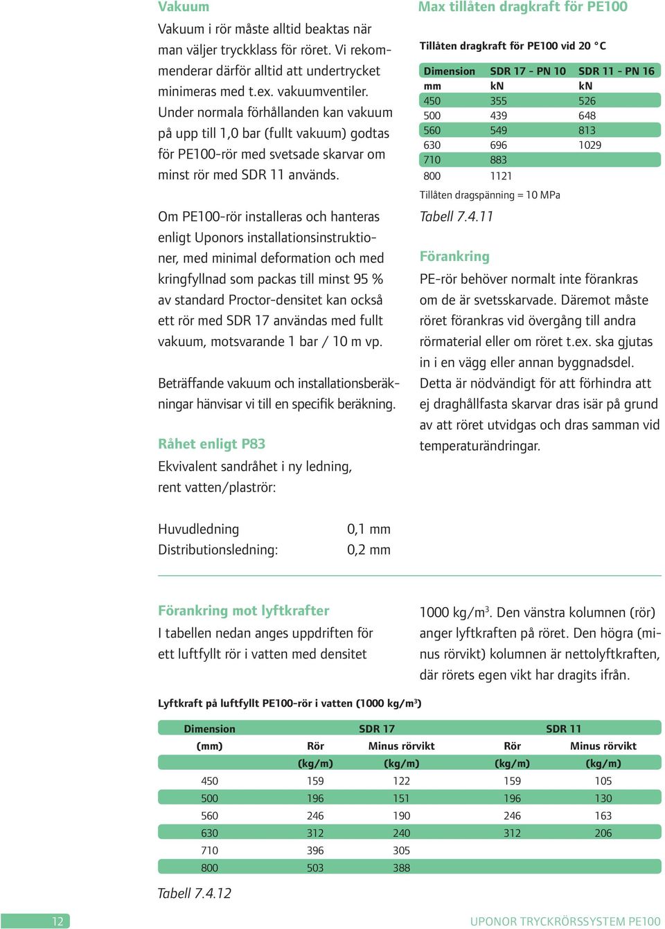 Om PE100-rör installeras och hanteras enligt Uponors installationsinstruktioner, med minimal deformation och med kringfyllnad som packas till minst 95 % av standard Proctor-densitet kan också ett rör