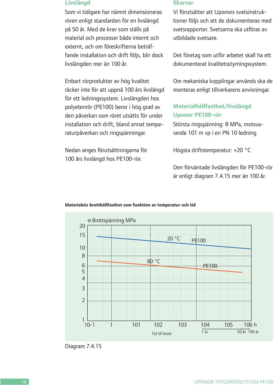 Enbart rörprodukter av hög kvalitet räcker inte för att uppnå 100 års livslängd för ett ledningssystem.