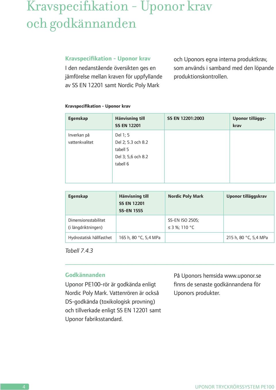 Kravspecifikation - Uponor krav Egenskap Hänvisning till SS EN 12201 SS EN 12201:2003 Uponor tilläggskrav Inverkan på vattenkvalitet Del 1; 5 Del 2; 5.3 och 8.2 tabell 5 Del 3; 5,6 och 8.