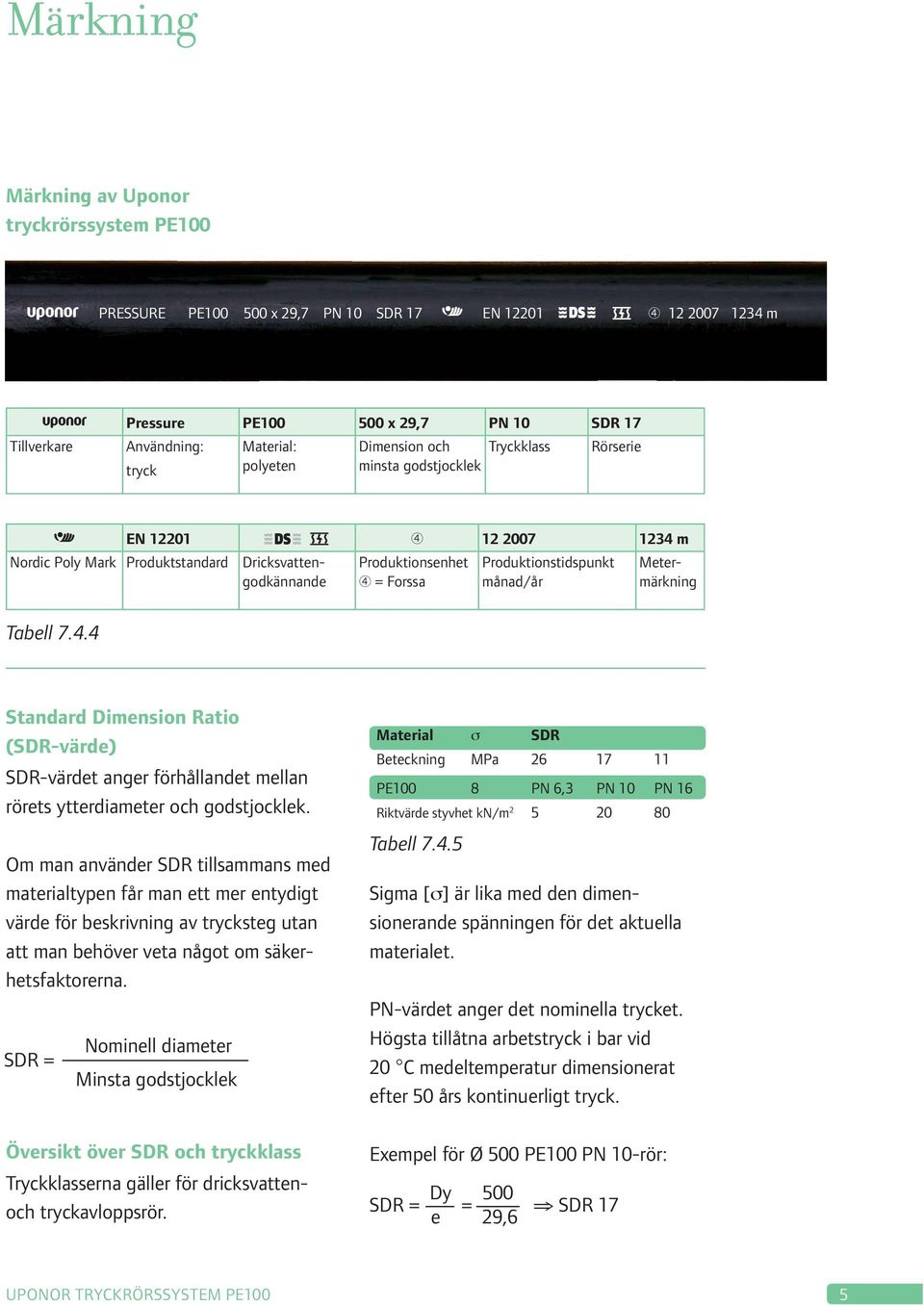 Forssa månad/år Tabell 7.4.4 Standard Dimension Ratio (SDR-värde) SDR-värdet anger förhållandet mellan rörets ytterdiameter och godstjocklek.