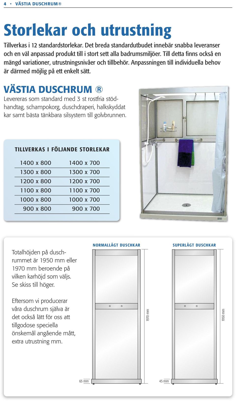 VÄSTIA DUSCHRUM Levereras som standard med 3 st rostfria stödhandtag, schampokorg, duschdraperi, halkskyddat kar samt bästa tänkbara silsystem till golvbrunnen.