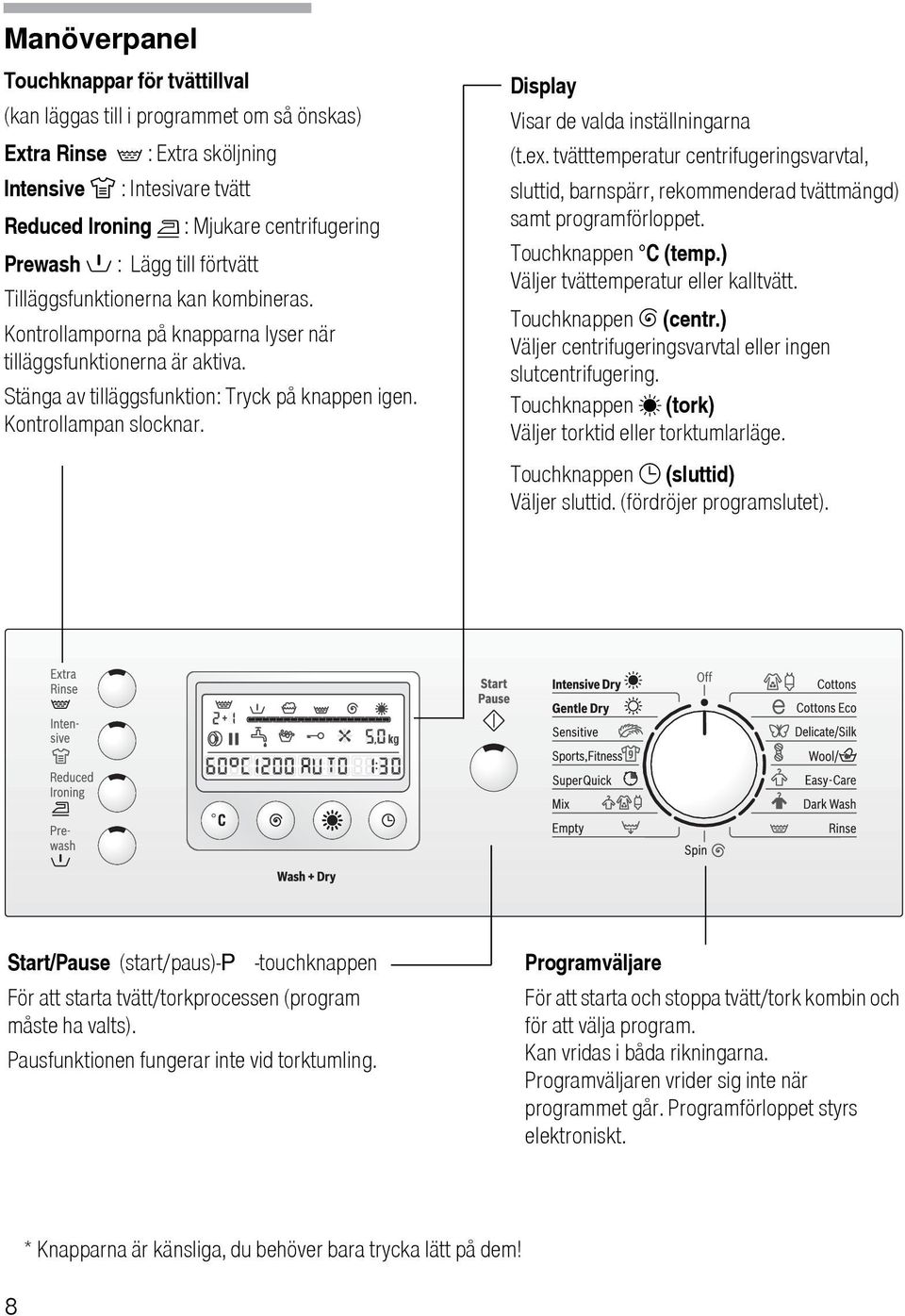 Kontrollampan slocknar. Display Visar de valda inställningarna (t.ex. tvätttemperatur centrifugeringsvarvtal, sluttid, barnspärr, rekommenderad tvättmängd) samt programförloppet. Touchknappen C (temp.