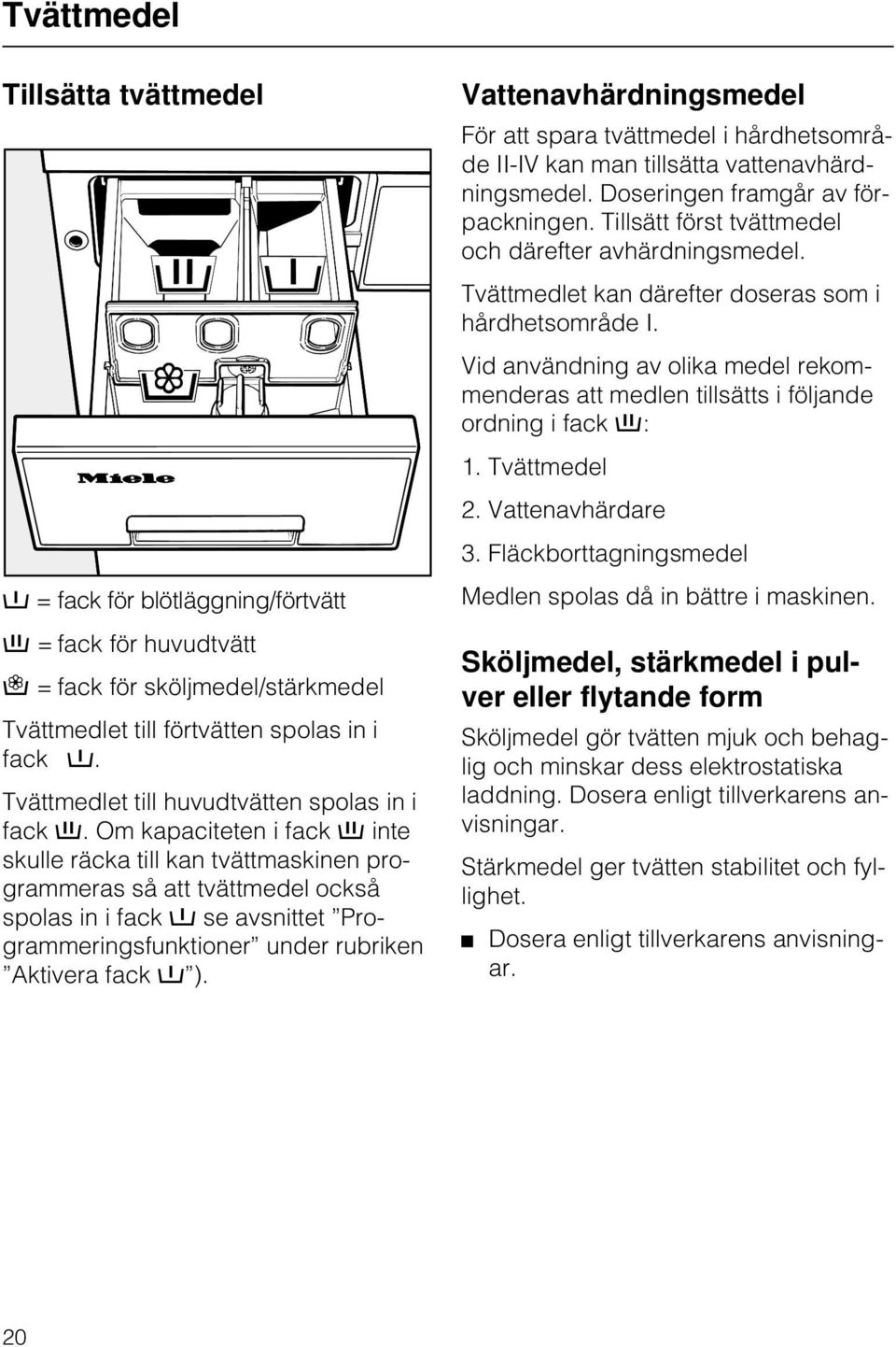 Om kapaciteten i fack j inte skulle räcka till kan tvättmaskinen programmeras så att tvättmedel också spolas in i fack i se avsnittet Programmeringsfunktioner under rubriken Aktivera fack i ).