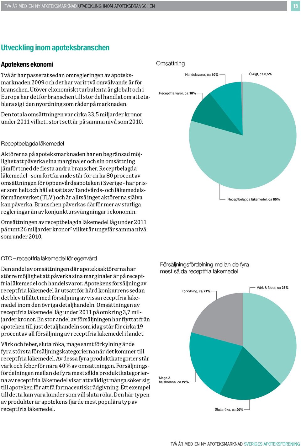 Den totala omsättningen var cirka 33,5 miljarder kronor under 2011 vilket i stort sett är på samma nivå som 2010.