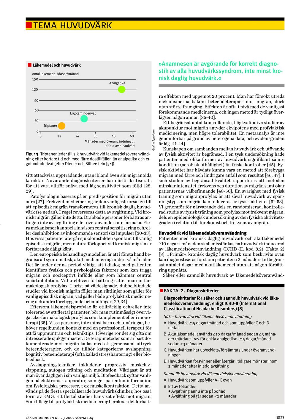 Grafik: Typoform»Anamnesen är avgörande för korrekt diagnostik av alla huvudvärkssyndrom, inte minst kronisk daglig huvudvärk.«sitt attackvisa uppträdande, utan ibland även sin migränoida karaktär.