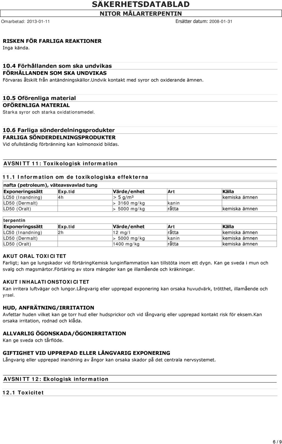 1 Information om de toxikologiska effekterna nafta (petroleum), väteavsvavlad tung Exponeringssätt Exp.