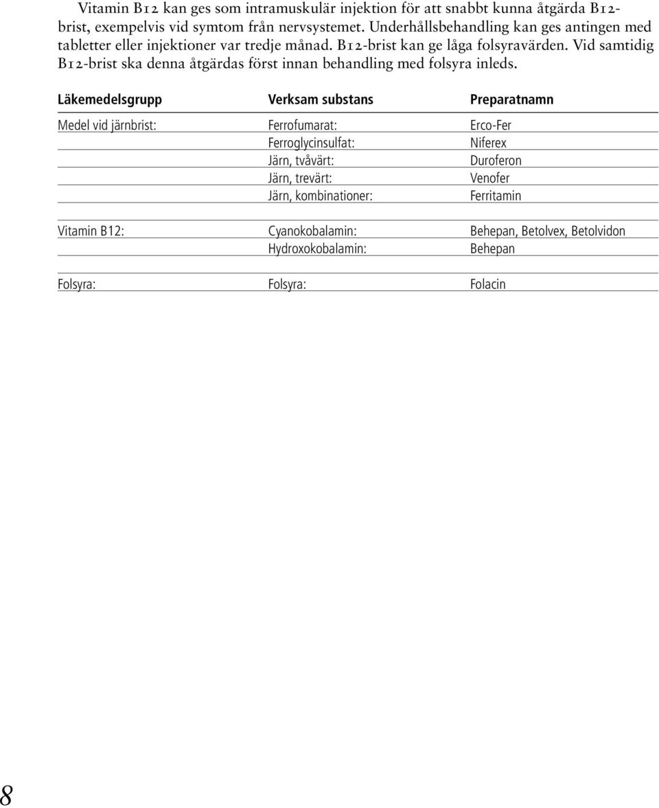 Vid samtidig B12-brist ska denna åtgärdas först innan behandling med folsyra inleds.