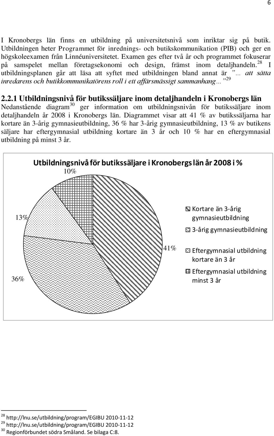 Examen ges efter två år och programmet fokuserar på samspelet mellan företagsekonomi och design, främst inom detaljhandeln.