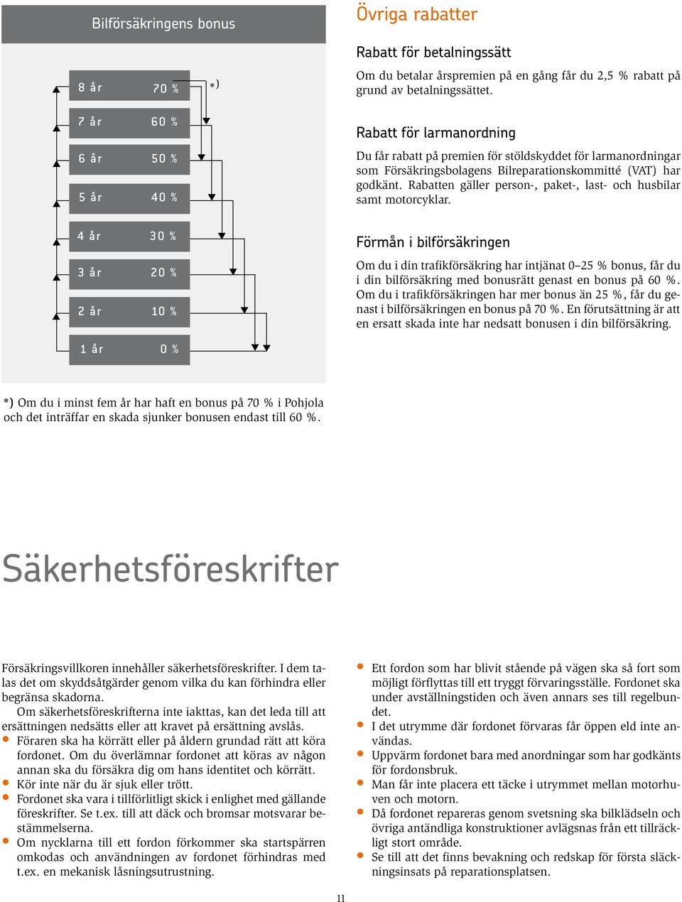 Rabatten gäller person-, paket-, last- och husbilar samt motorcyklar.