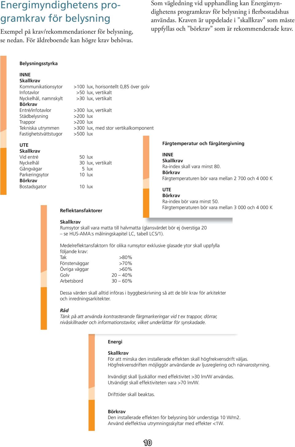 Belysningsstyrka INNE Skallkrav Kommunikationsytor Infotavlor Nyckelhål, namnskylt Börkrav Entré/infotavlor Städbelysning Trappor Tekniska utrymmen Fastighetstvättstugor >100 lux, horisontellt 0,85