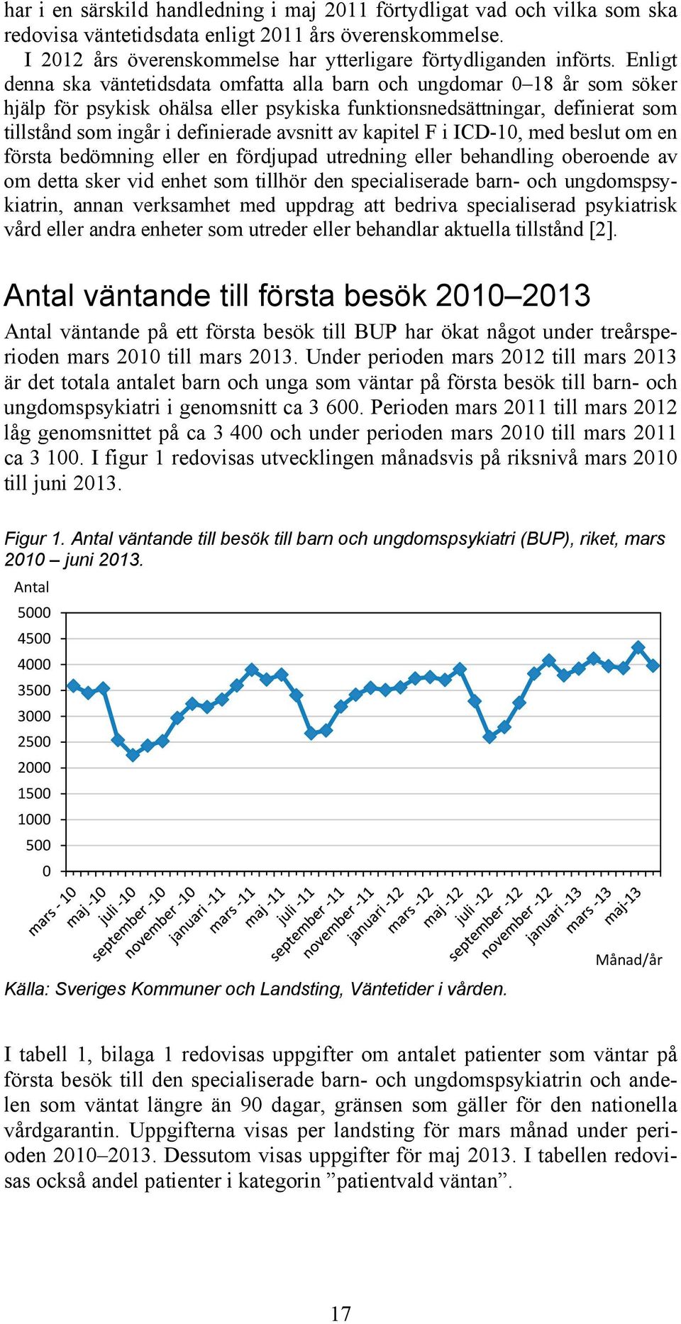 avsnitt av kapitel F i ICD-10, med beslut om en första bedömning eller en fördjupad utredning eller behandling oberoende av om detta sker vid enhet som tillhör den specialiserade barn- och