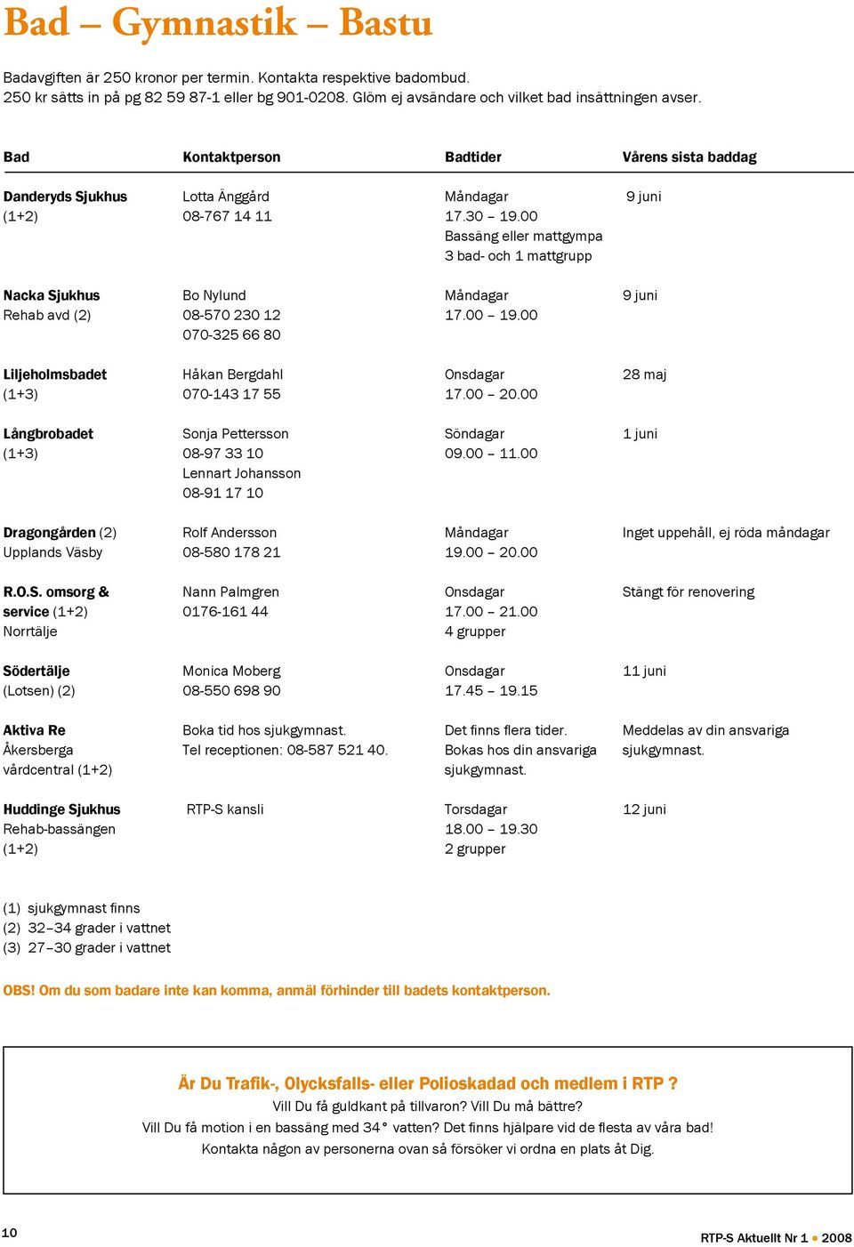 00 Bassäng eller mattgympa 3 bad- och 1 mattgrupp Nacka Sjukhus Bo Nylund måndagar 9 juni Rehab avd (2) 08-570 230 12 17.00 19.