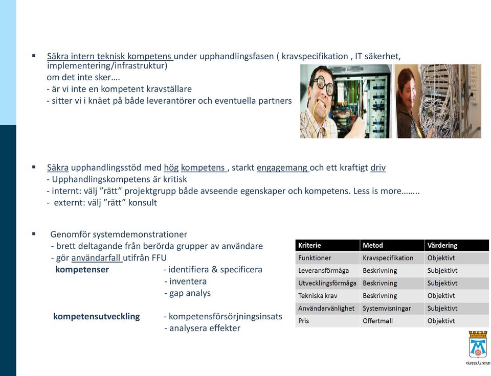 driv - Upphandlingskompetens är kritisk - internt: välj rätt projektgrupp både avseende egenskaper och kompetens. Less is more.