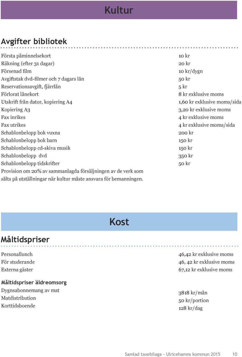 sammanlagda försäljningen av de verk som sålts på utställningar när kultur måste ansvara för bemanningen.