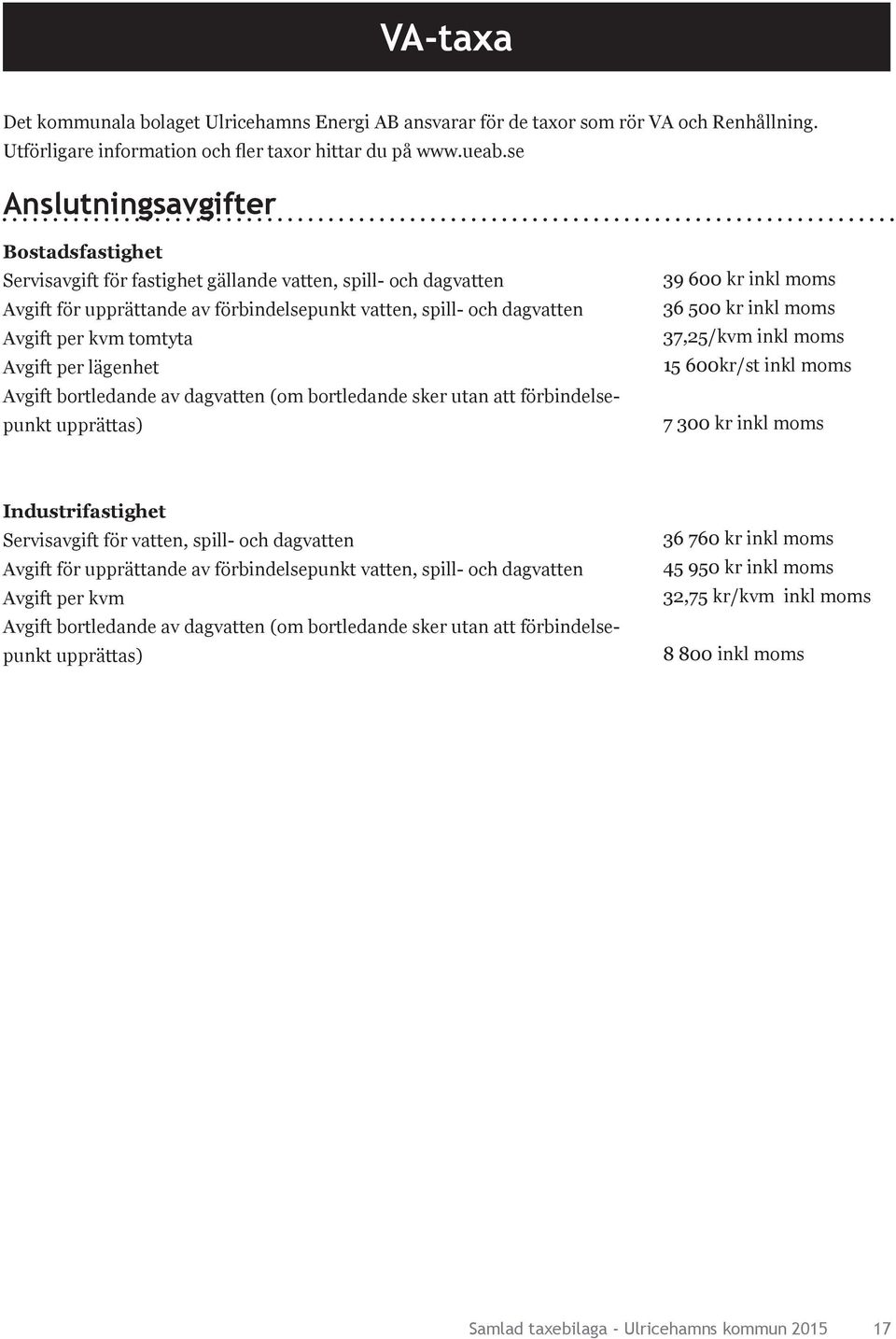 Avgift per lägenhet Avgift bortledande av dagvatten (om bortledande sker utan att förbindelsepunkt upprättas) 39 600 kr inkl moms 36 500 kr inkl moms 37,25/kvm inkl moms 15 600kr/st inkl moms 7 300