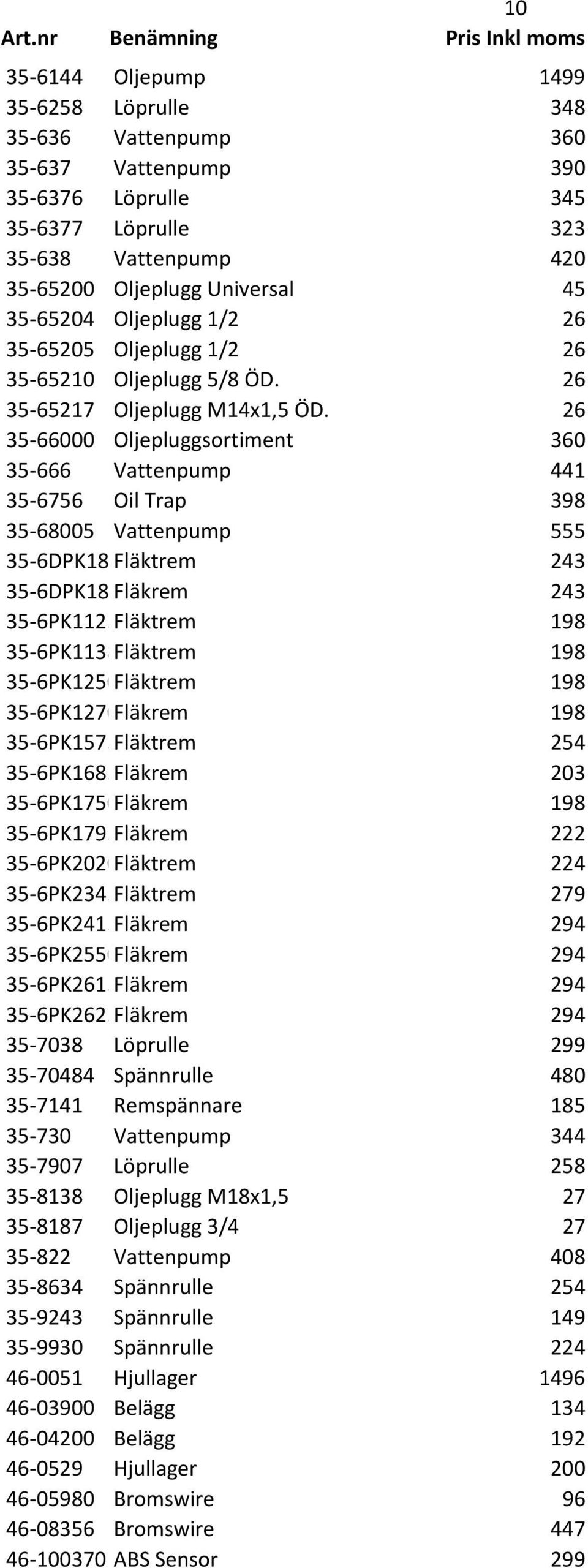 26 35-66000 Oljepluggsortiment 360 35-666 Vattenpump 441 35-6756 Oil Trap 398 35-68005 Vattenpump 555 35-6DPK1838 Fläktrem 243 35-6DPK1853 Fläkrem 243 35-6PK1123Fläktrem 198 35-6PK1138Fläktrem 198