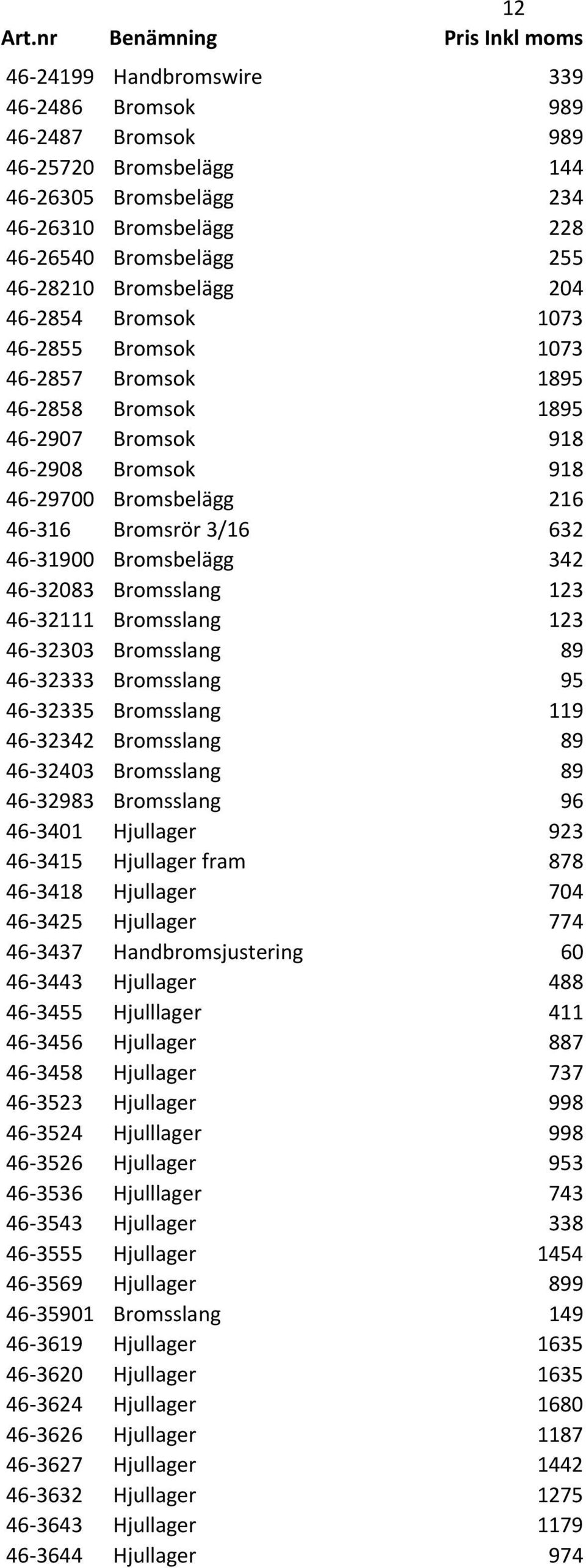 46-32083 Bromsslang 123 46-32111 Bromsslang 123 46-32303 Bromsslang 89 46-32333 Bromsslang 95 46-32335 Bromsslang 119 46-32342 Bromsslang 89 46-32403 Bromsslang 89 46-32983 Bromsslang 96 46-3401