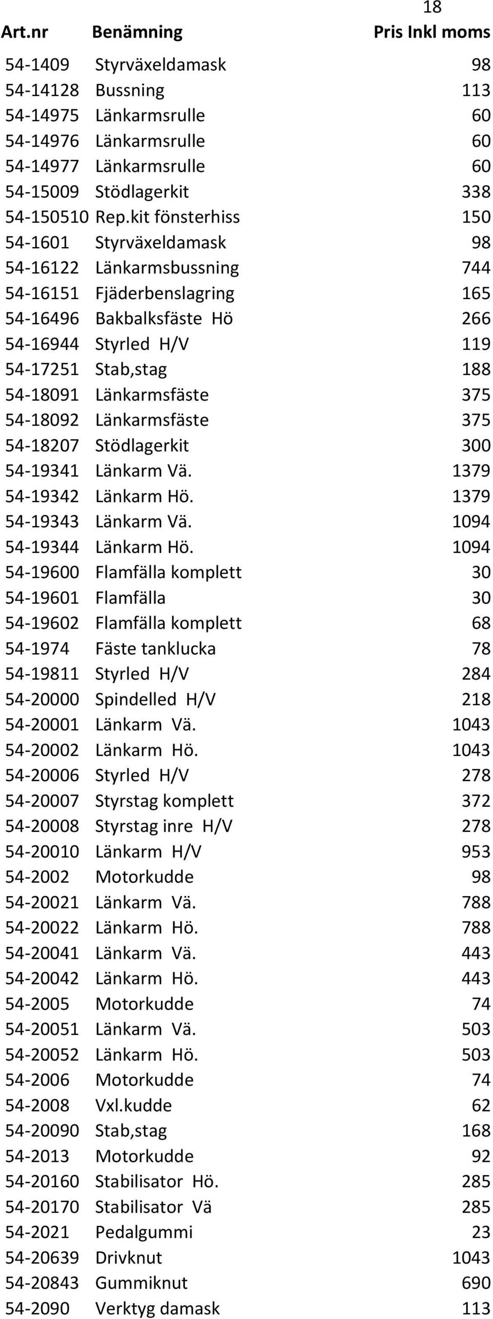 Länkarmsfäste 375 54-18092 Länkarmsfäste 375 54-18207 Stödlagerkit 300 54-19341 Länkarm Vä. 1379 54-19342 Länkarm Hö. 1379 54-19343 Länkarm Vä. 1094 54-19344 Länkarm Hö.