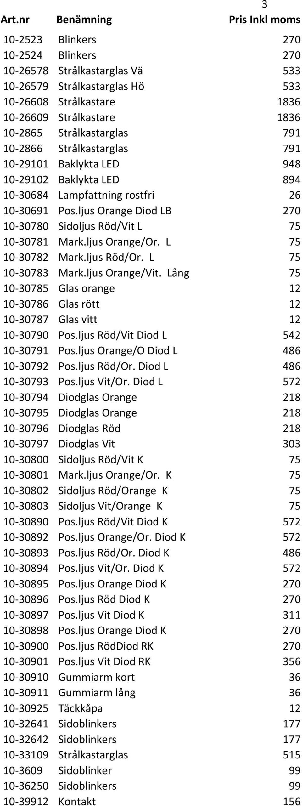 ljus Orange/Or. L 75 10-30782 Mark.ljus Röd/Or. L 75 10-30783 Mark.ljus Orange/Vit. Lång 75 10-30785 Glas orange 12 10-30786 Glas rött 12 10-30787 Glas vitt 12 10-30790 Pos.