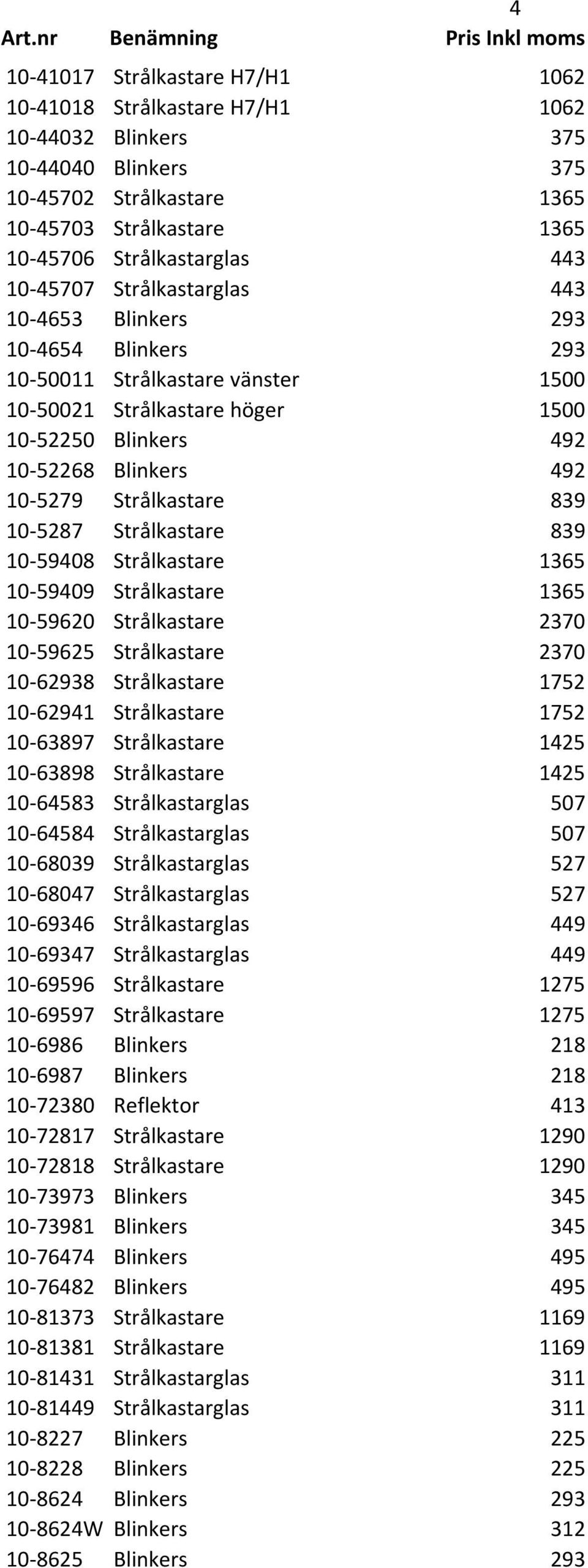 Strålkastare 839 10-5287 Strålkastare 839 10-59408 Strålkastare 1365 10-59409 Strålkastare 1365 10-59620 Strålkastare 2370 10-59625 Strålkastare 2370 10-62938 Strålkastare 1752 10-62941 Strålkastare