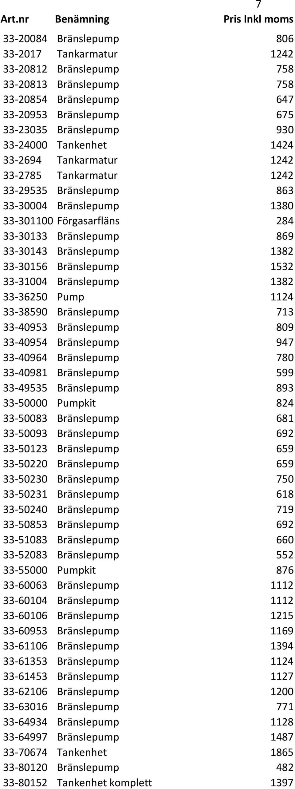 Bränslepump 1532 33-31004 Bränslepump 1382 33-36250 Pump 1124 33-38590 Bränslepump 713 33-40953 Bränslepump 809 33-40954 Bränslepump 947 33-40964 Bränslepump 780 33-40981 Bränslepump 599 33-49535