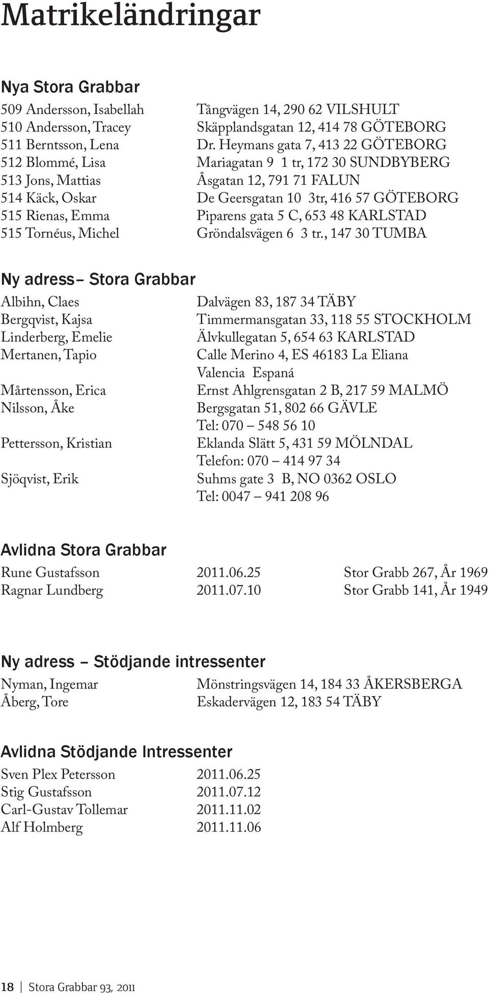 Piparens gata 5 C, 653 48 KARLSTAD 515 Tornéus, Michel Gröndalsvägen 6 3 tr.