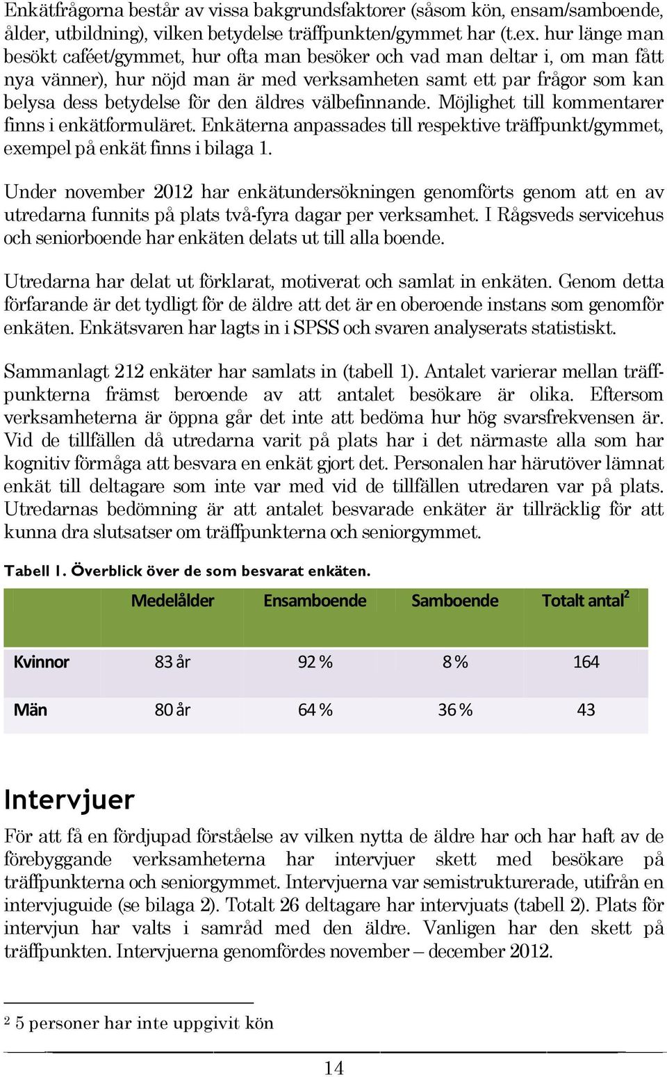 äldres välbefinnande. Möjlighet till kommentarer finns i enkätformuläret. Enkäterna anpassades till respektive träffpunkt/gymmet, exempel på enkät finns i bilaga 1.