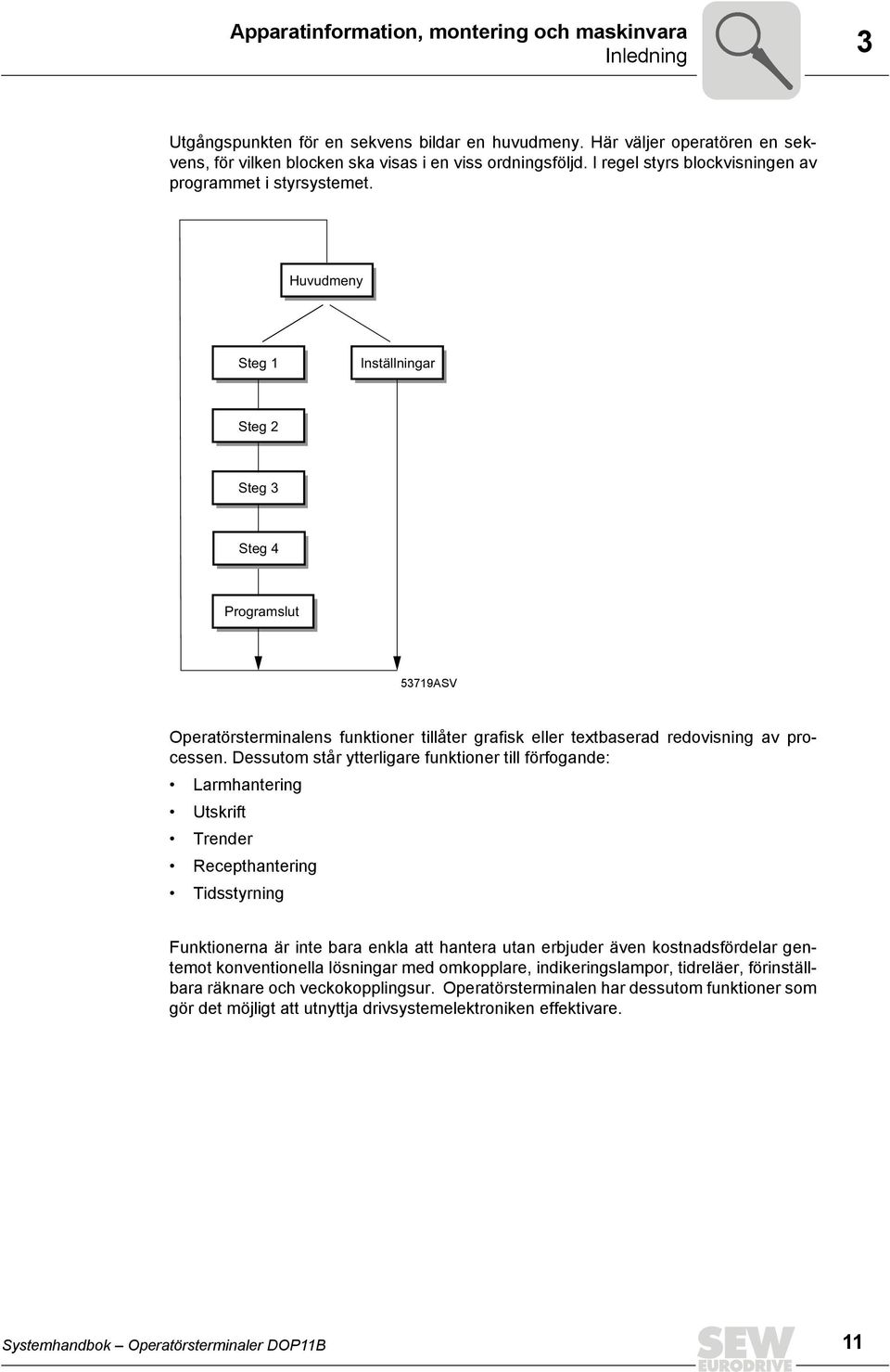 Huvudmeny Steg 1 nställningar Steg 2 Steg 3 Steg 4 Programslut 53719ASV Operatörsterminalens funktioner tillåter grafisk eller textbaserad redovisning av processen.