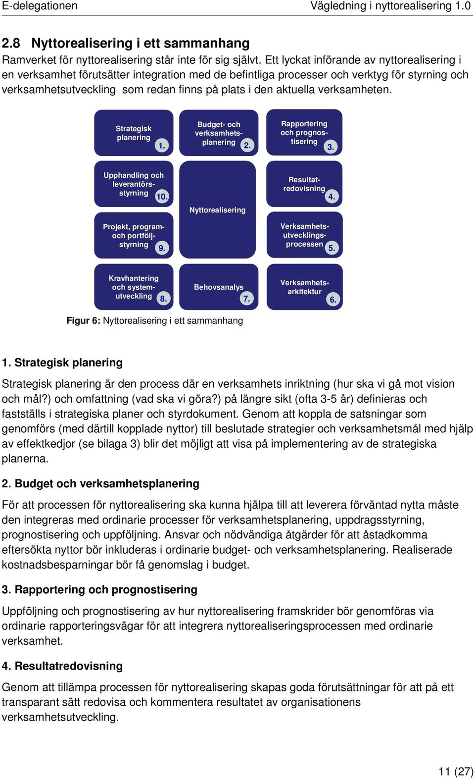 verksamheten. Strategisk planering Budget- och verksamhetsplanering 1. 2. 3. Nyttorealisering Upphandling och leverantörsstyrning 10. Resultatredovisning 4. Projekt, programoch portföljstyrning 9.