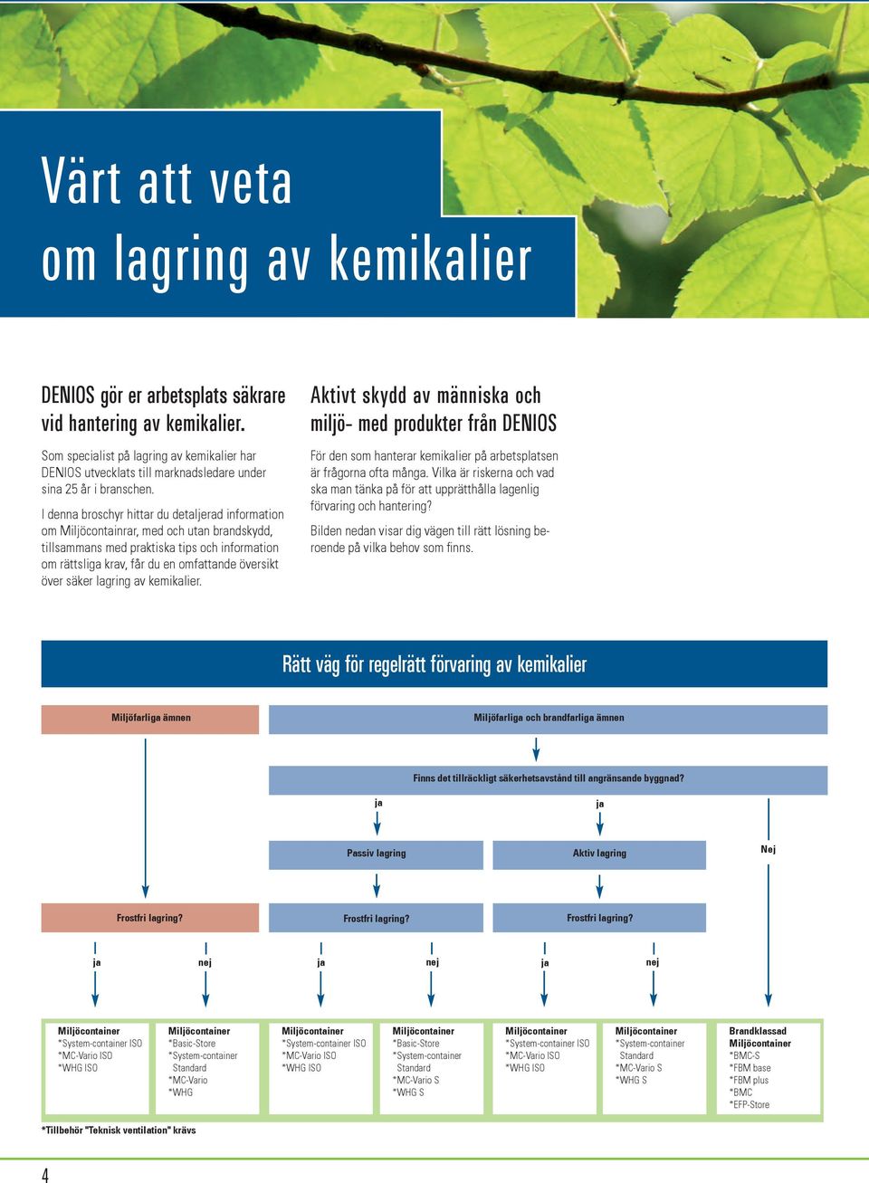 I denna broschyr hittar du detaljerad information om Miljöcontainrar, med och utan brandskydd, tillsammans med praktiska tips och information om rättsliga krav, får du en omfattande översikt över