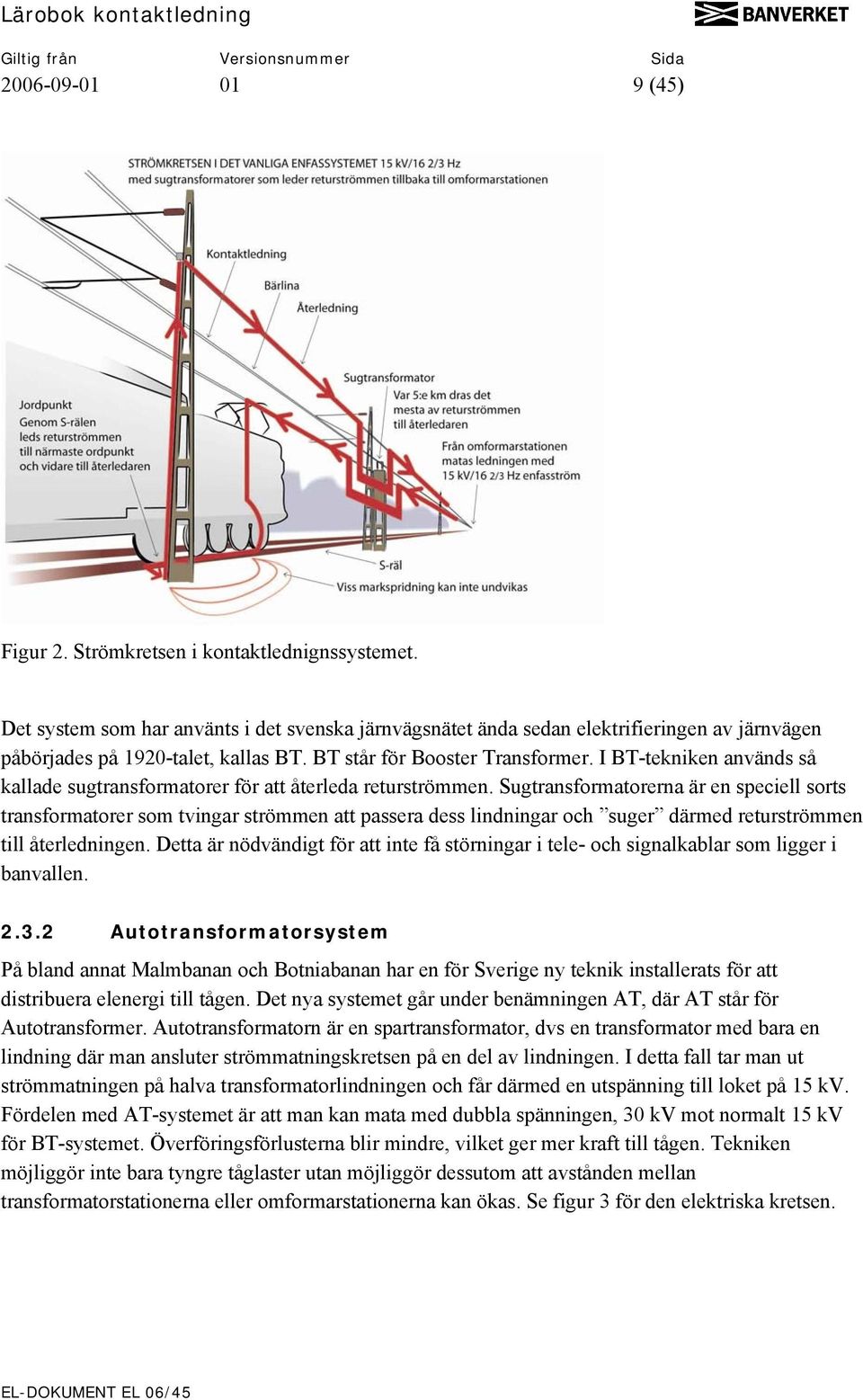 I BT-tekniken används så kallade sugtransformatorer för att återleda returströmmen.