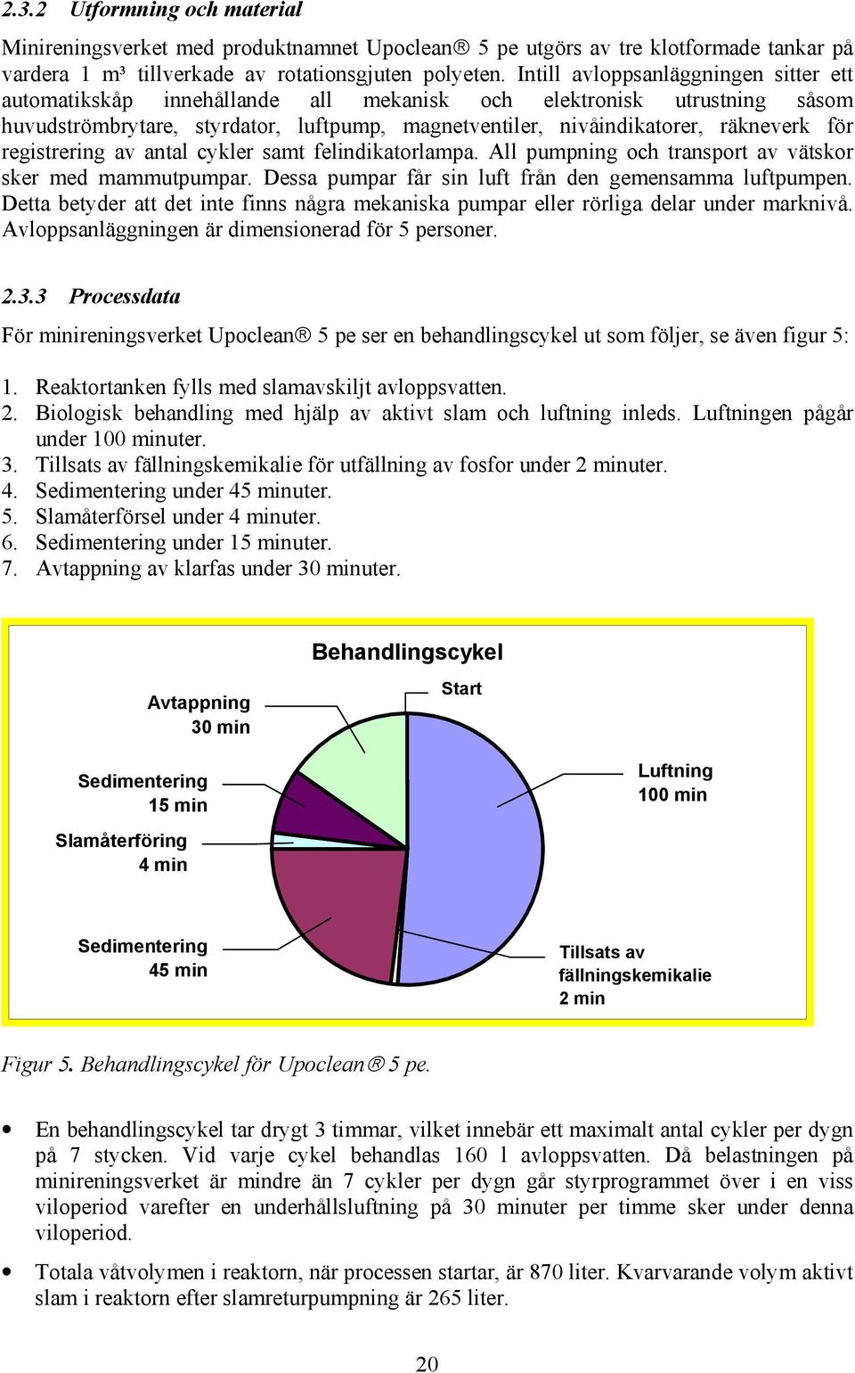 registrering av antal cykler samt felindikatorlampa. All pumpning och transport av vätskor sker med mammutpumpar. Dessa pumpar får sin luft från den gemensamma luftpumpen.