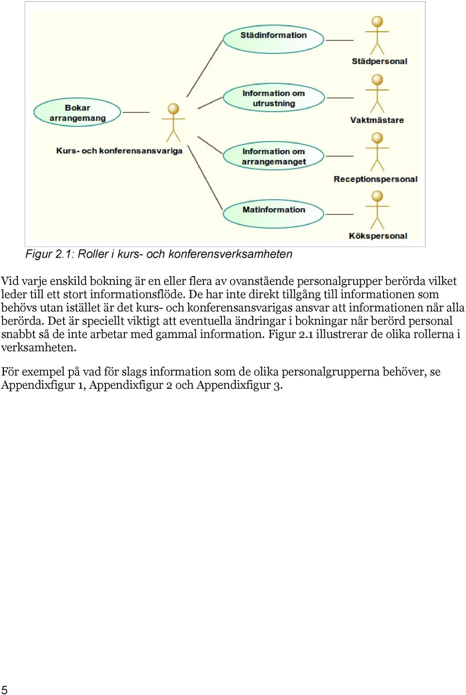 informationsflöde.