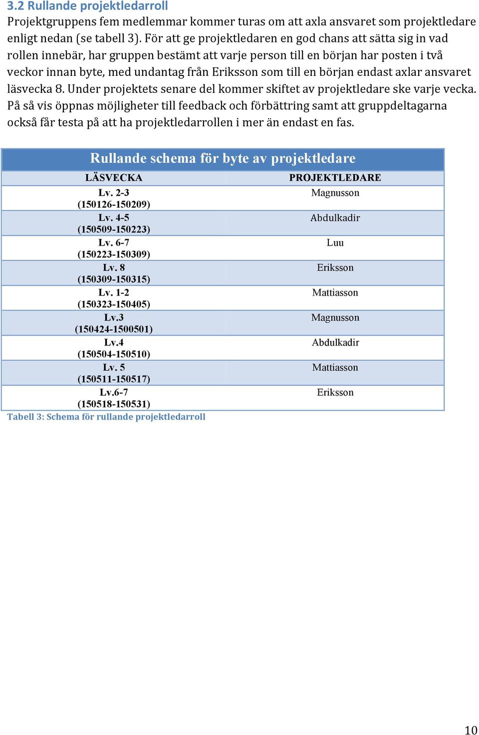 en början endast axlar ansvaret läsvecka 8. Under projektets senare del kommer skiftet av projektledare ske varje vecka.