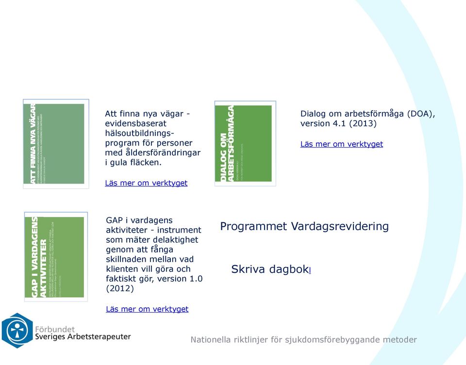 1 (2013) Läs mer om verktyget Läs mer om verktyget GAP i vardagens aktiviteter - instrument som mäter delaktighet genom