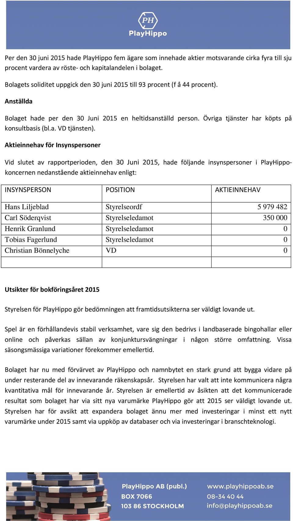 Aktieinnehav för Insynspersoner Vid slutet av rapportperioden, den 30 Juni 2015, hade följande insynspersoner i PlayHippokoncernen nedanstående aktieinnehav enligt: INSYNSPERSON POSITION AKTIEINNEHAV