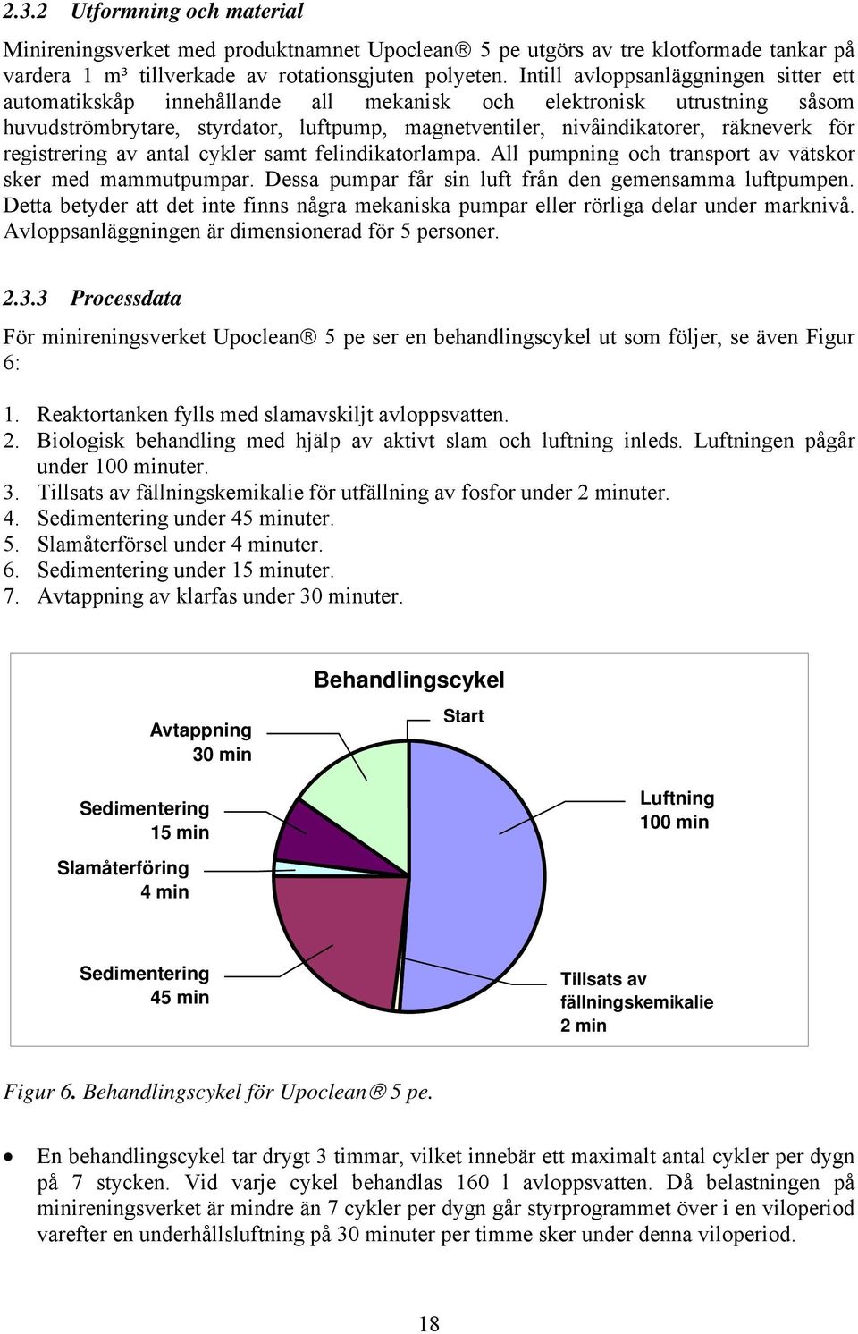 registrering av antal cykler samt felindikatorlampa. All pumpning och transport av vätskor sker med mammutpumpar. Dessa pumpar får sin luft från den gemensamma luftpumpen.