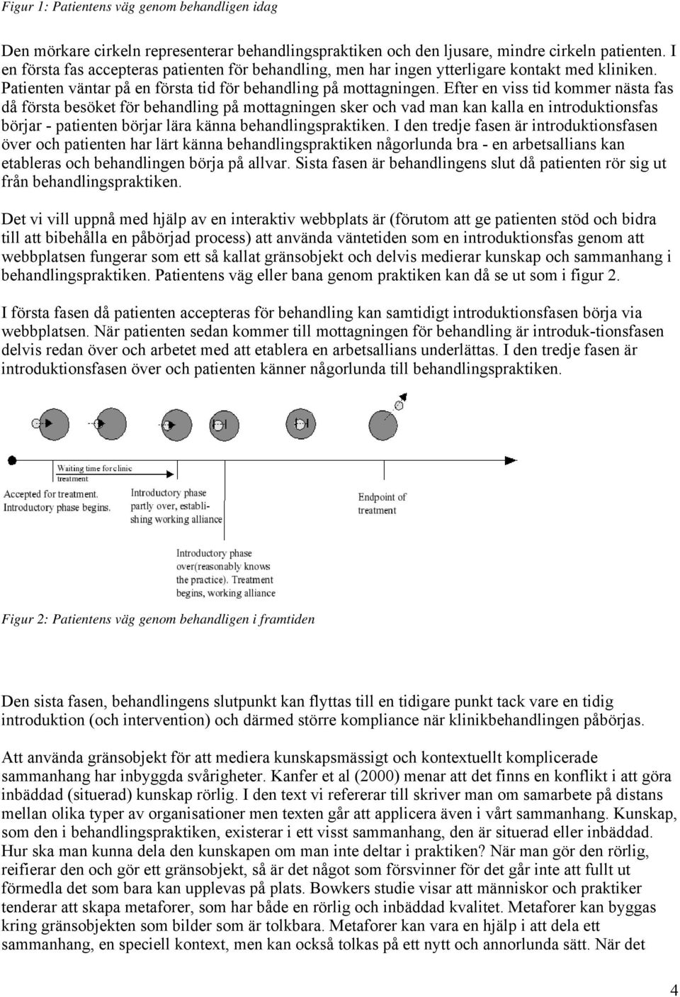 Efter en viss tid kommer nästa fas då första besöket för behandling på mottagningen sker och vad man kan kalla en introduktionsfas börjar - patienten börjar lära känna behandlingspraktiken.