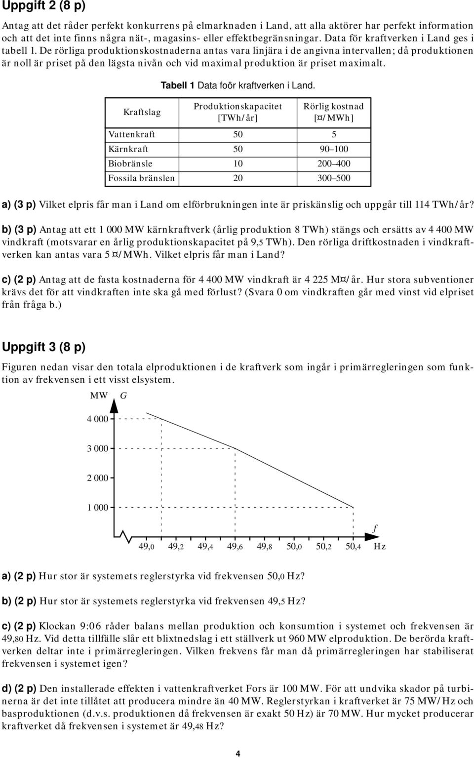 De rörliga produktionskostnaderna antas vara linjära i de angivna intervallen; då produktionen är noll är priset på den lägsta nivån och vid maimal produktion är priset maimalt.