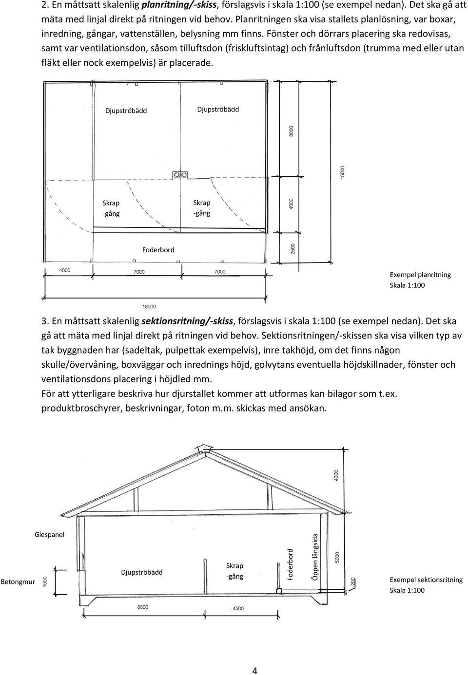 Fönster och dörrars placering ska redovisas, samt var ventilationsdon, såsom tilluftsdon (friskluftsintag) och frånluftsdon (trumma med eller utan fläkt eller nock exempelvis) är placerade.