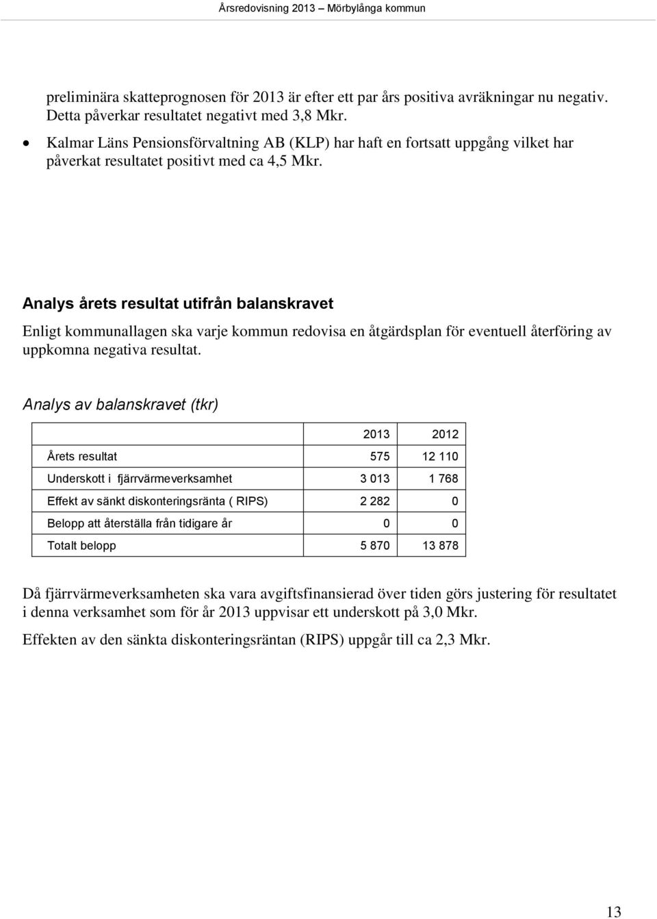 Analys årets resultat utifrån balanskravet Enligt kommunallagen ska varje kommun redovisa en åtgärdsplan för eventuell återföring av uppkomna negativa resultat.