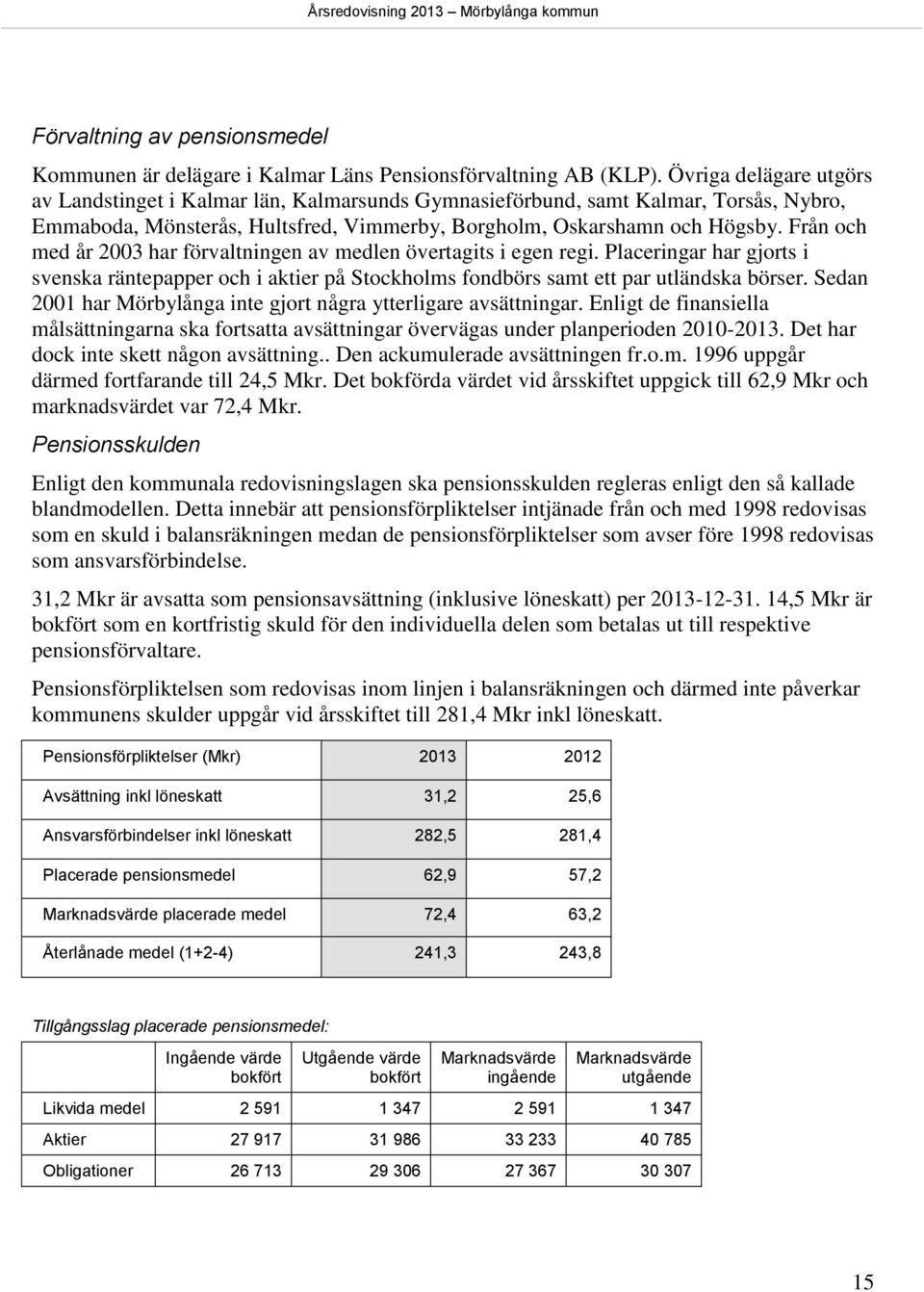 Från och med år 2003 har förvaltningen av medlen övertagits i egen regi. Placeringar har gjorts i svenska räntepapper och i aktier på Stockholms fondbörs samt ett par utländska börser.