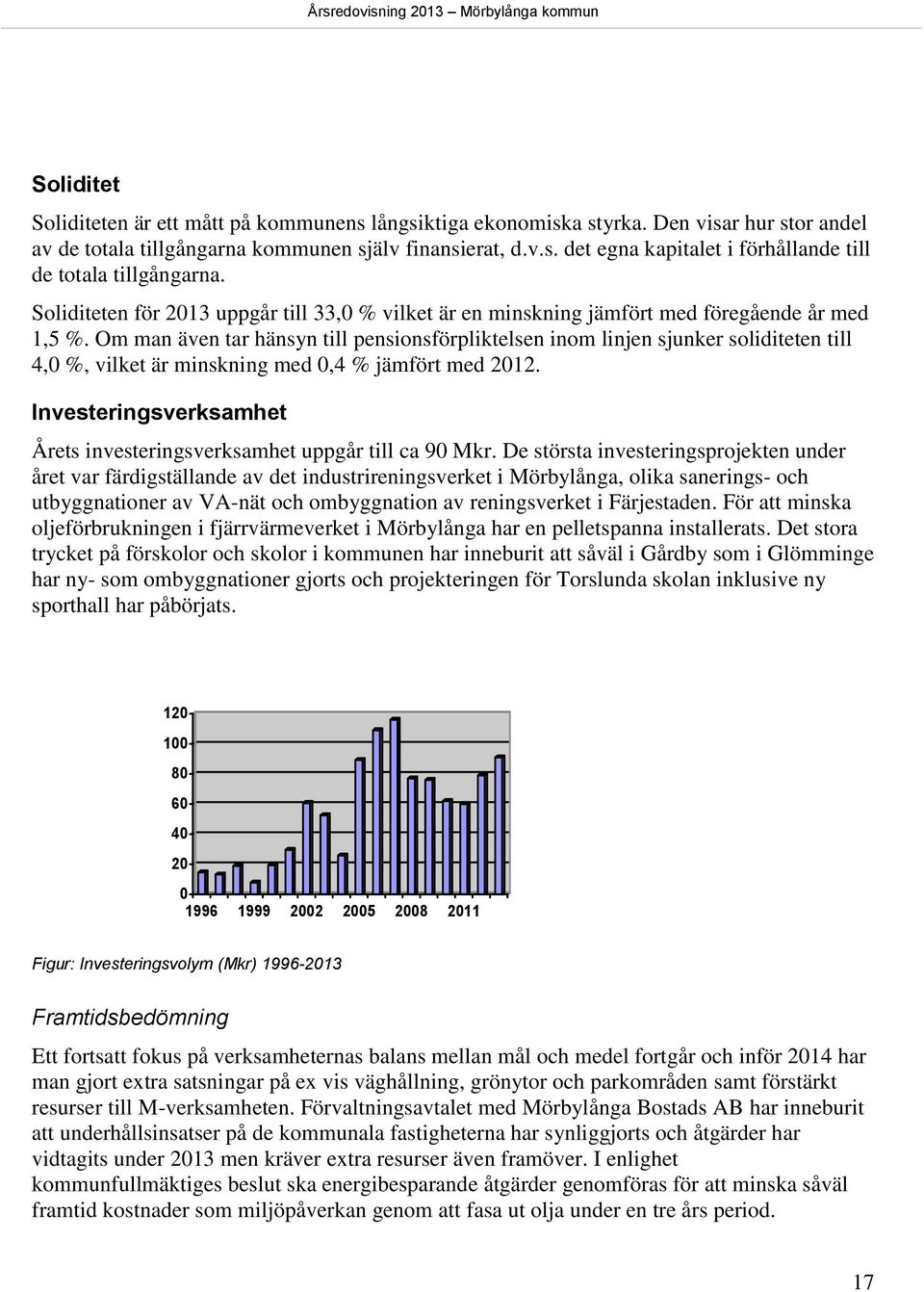 Om man även tar hänsyn till pensionsförpliktelsen inom linjen sjunker soliditeten till 4,0 %, vilket är minskning med 0,4 % jämfört med 2012.