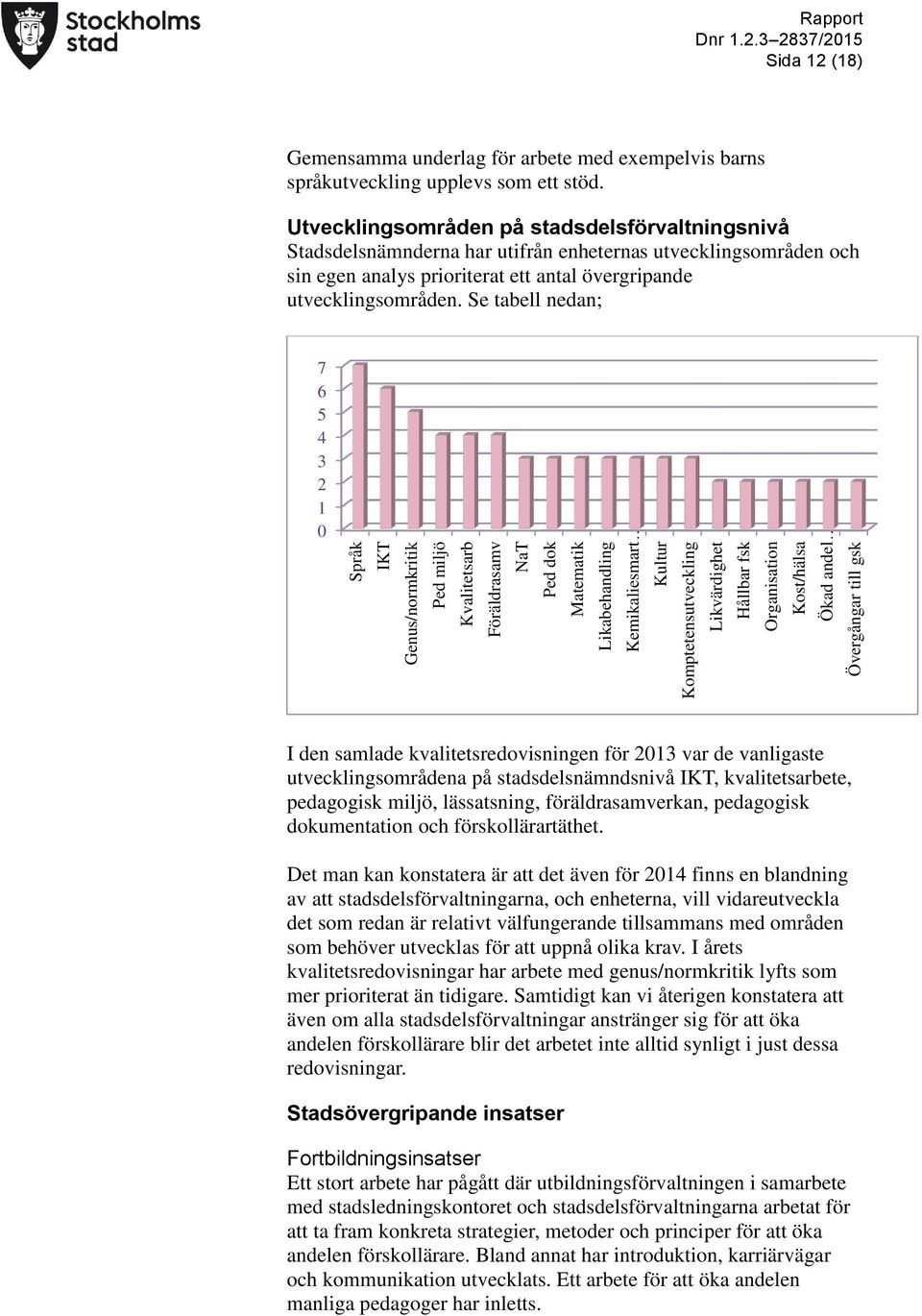 Utvecklingsområden på stadsdelsförvaltningsnivå Stadsdelsnämnderna har utifrån enheternas utvecklingsområden och sin egen analys prioriterat ett antal övergripande utvecklingsområden.