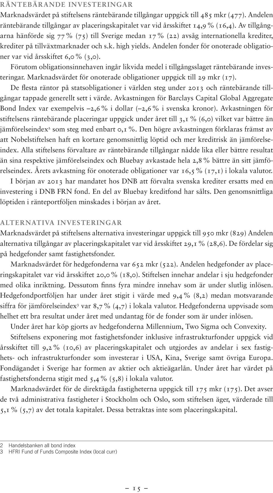 Andelen fonder för onoterade obligationer var vid årsskiftet 6,0 % (3,0). Förutom obligationsinnehaven ingår likvida medel i tillgångsslaget räntebärande investeringar.