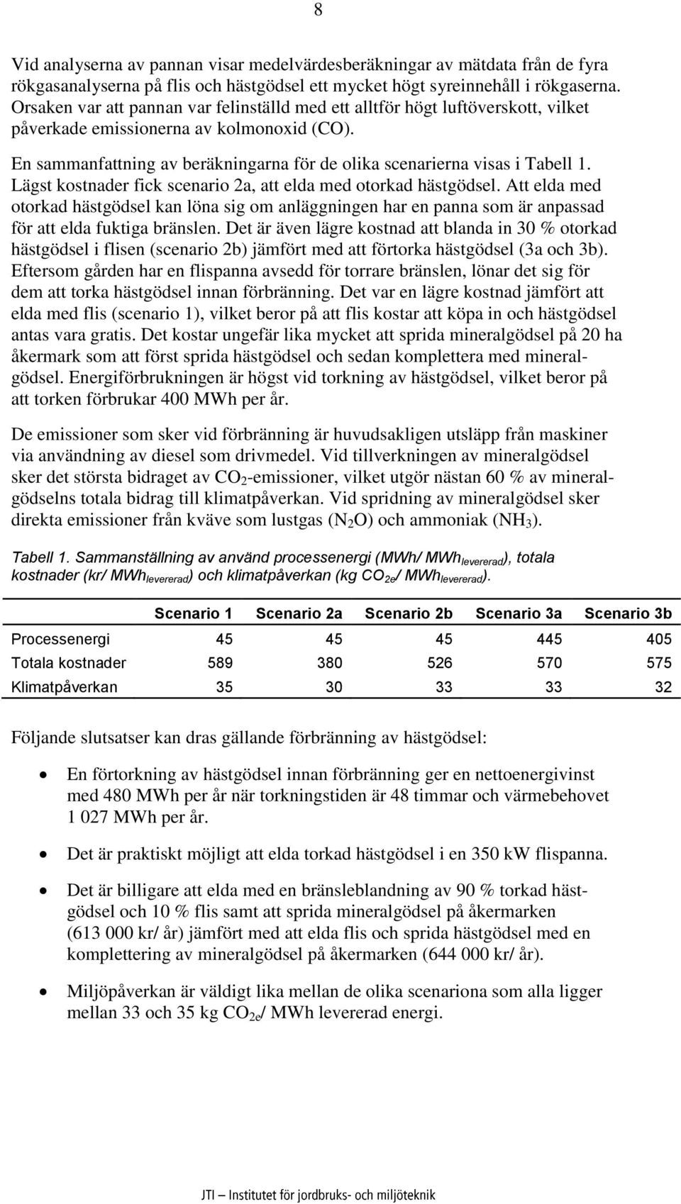 En sammanfattning av beräkningarna för de olika scenarierna visas i Tabell 1. Lägst kostnader fick scenario 2a, att elda med otorkad hästgödsel.