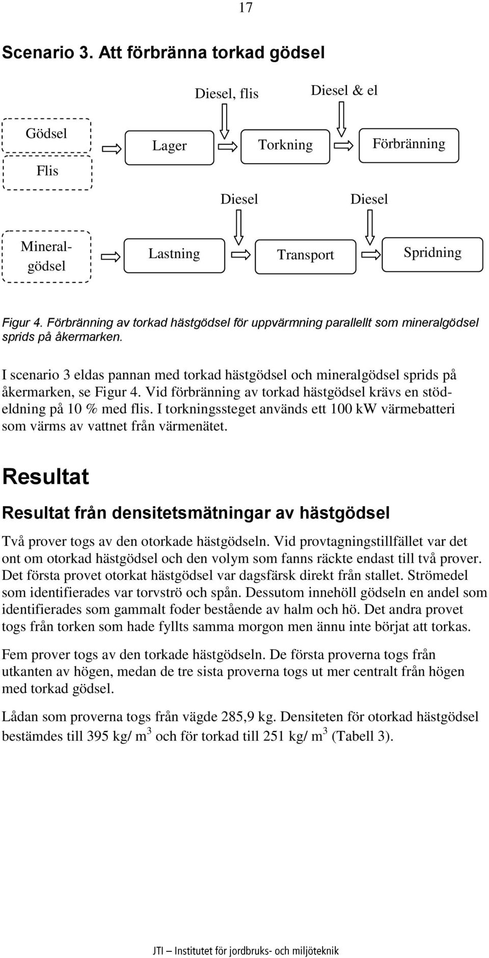 Vid förbränning av torkad hästgödsel krävs en stödeldning på 10 % med flis. I torkningssteget används ett 100 kw värmebatteri som värms av vattnet från värmenätet.