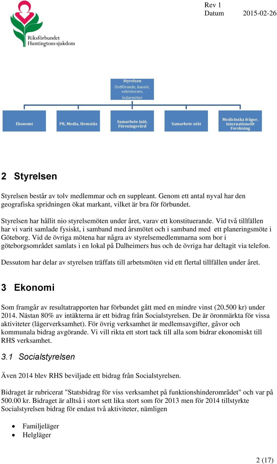 Styrelsen har hållit nio styrelsemöten under året, varav ett konstituerande. Vid två tillfällen har vi varit samlade fysiskt, i samband med årsmötet och i samband med ett planeringsmöte i Göteborg.