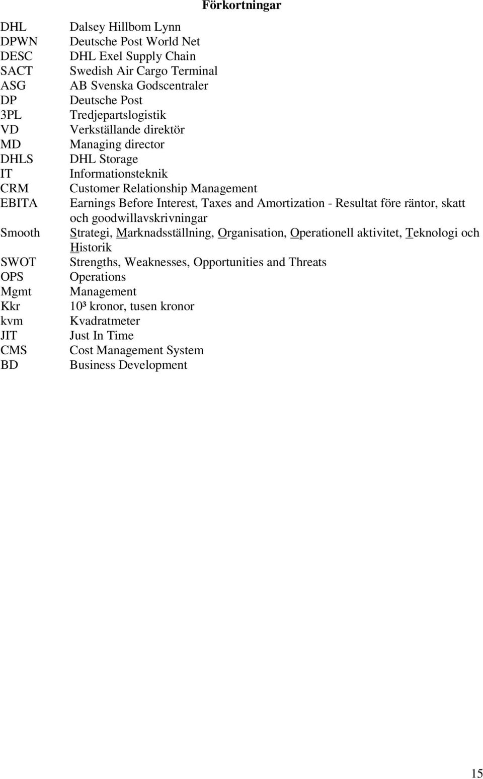 Management Earnings Before Interest, Taxes and Amortization - Resultat före räntor, skatt och goodwillavskrivningar Strategi, Marknadsställning, Organisation, Operationell